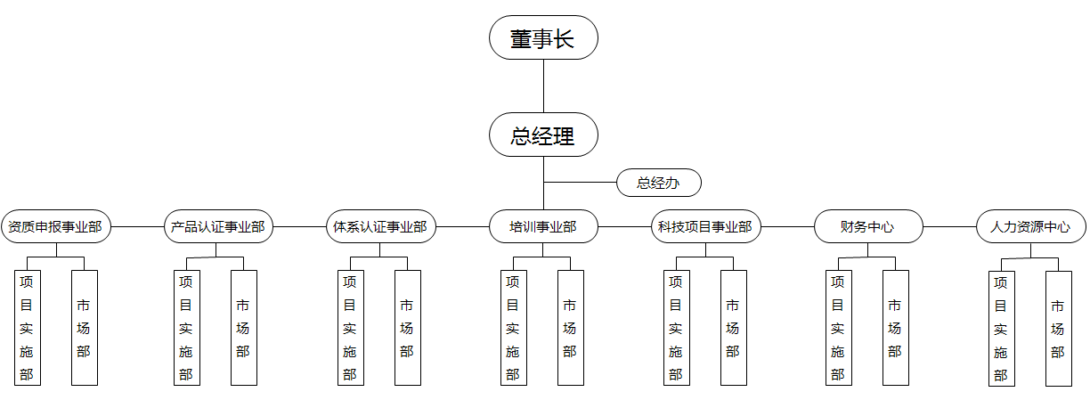 1-1P30515363Q29.png